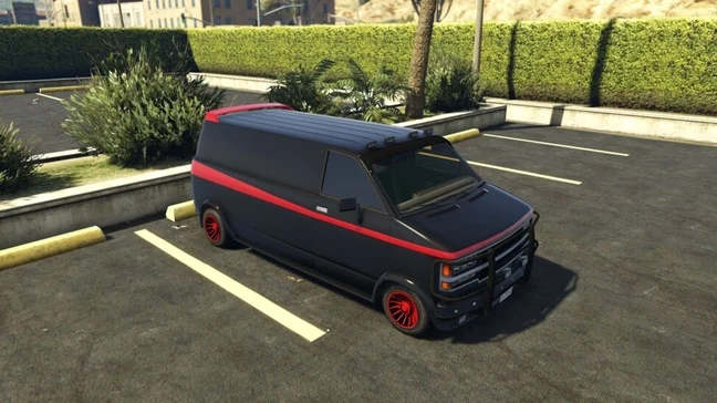 Gang Burrito (custom) 配图